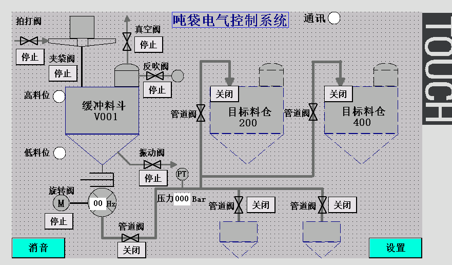 吨袋投料自动输送系统